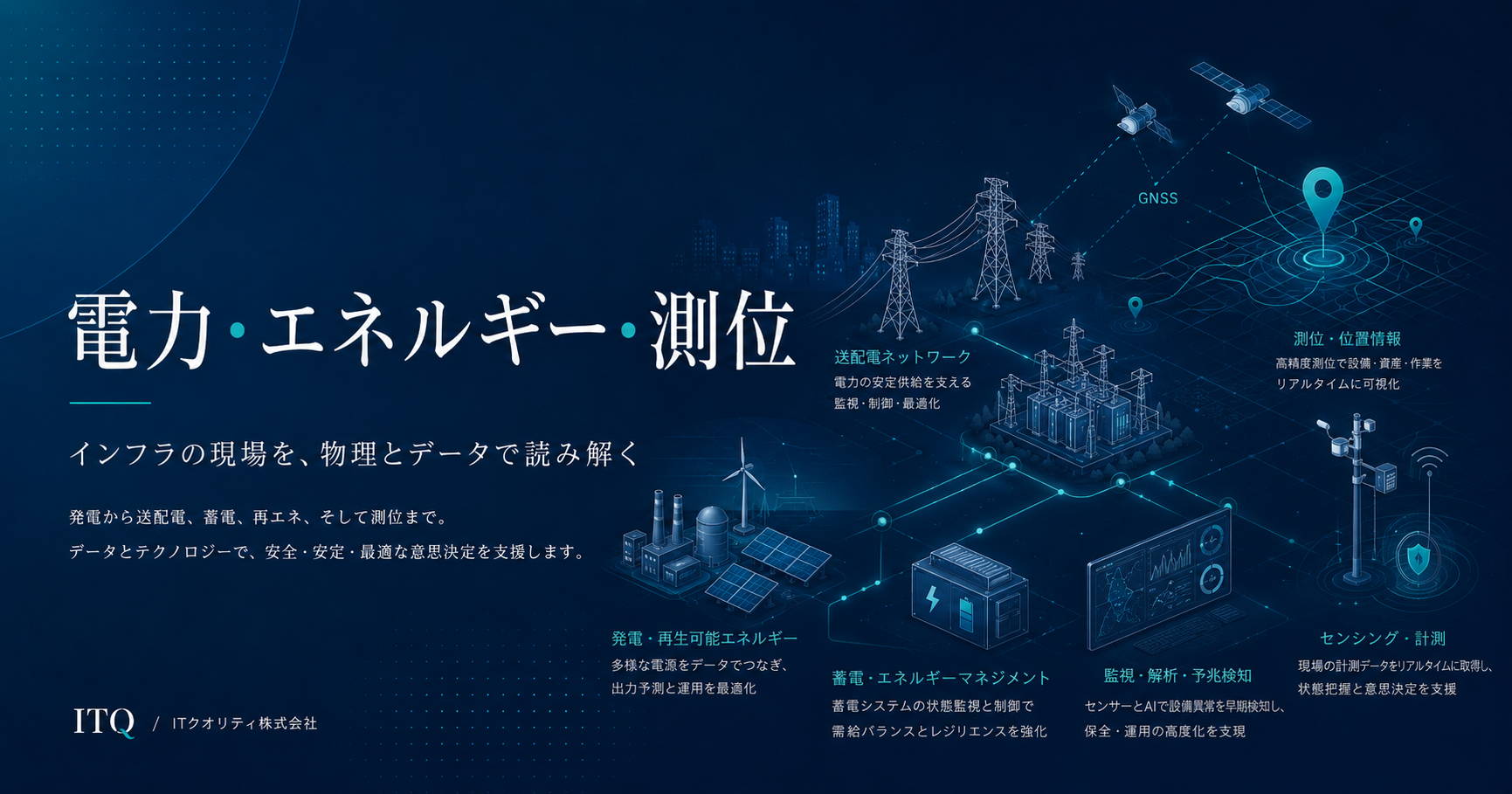 電力・エネルギー・測位